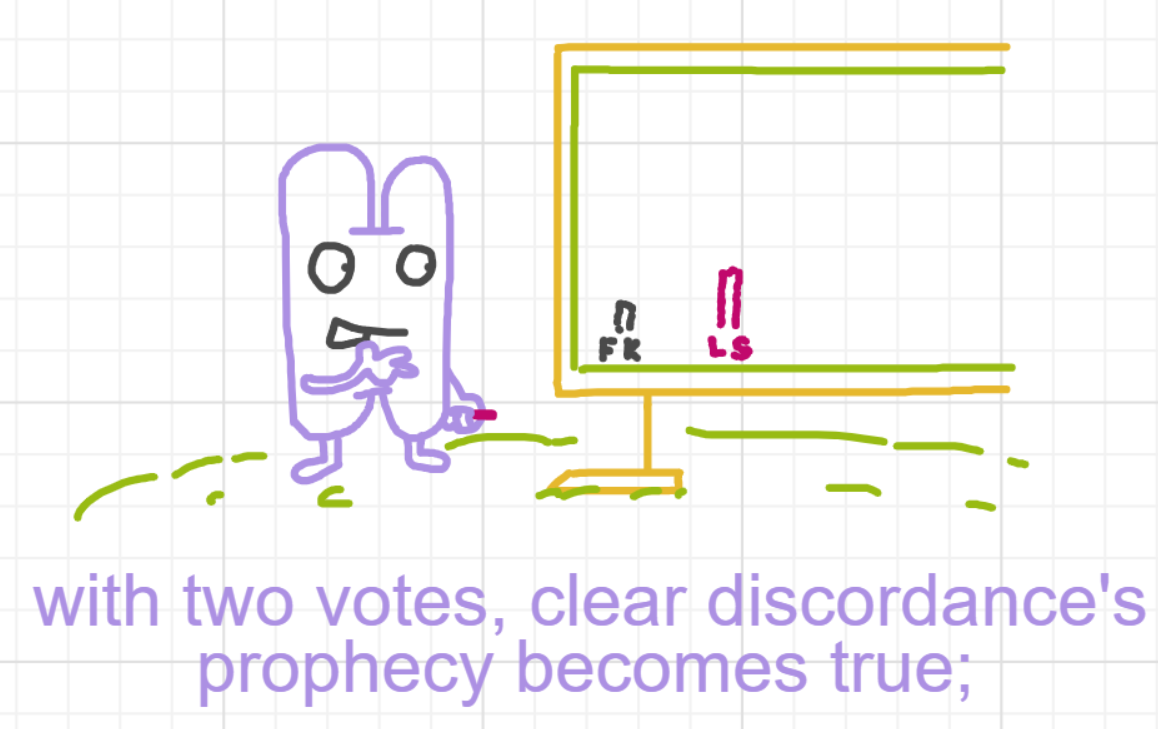 A panel from What's The Point, episode five of the Board Boards object show by Furretwalk/WalkingFurret.